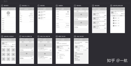 開發一個app要多少錢,成本是如何計算的